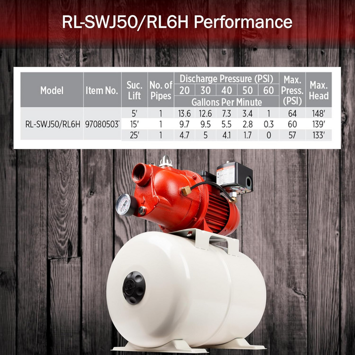 1/2 HP Shallow Well Jet Pump & 5.8 Gallon Tank Package 12.6 GPM - Red Lion
